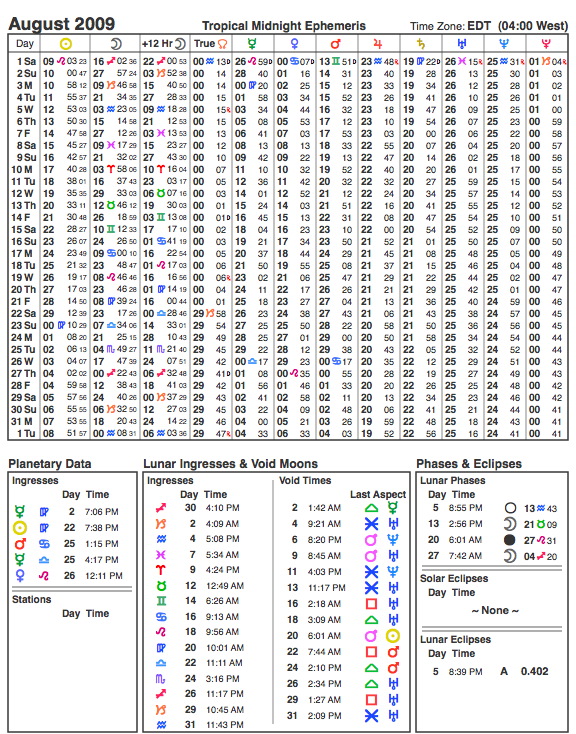 August 2009 Ephemeris