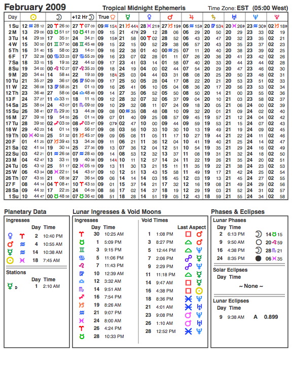 February 2009 ephemeris