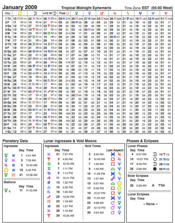 January 2009 ephemeris