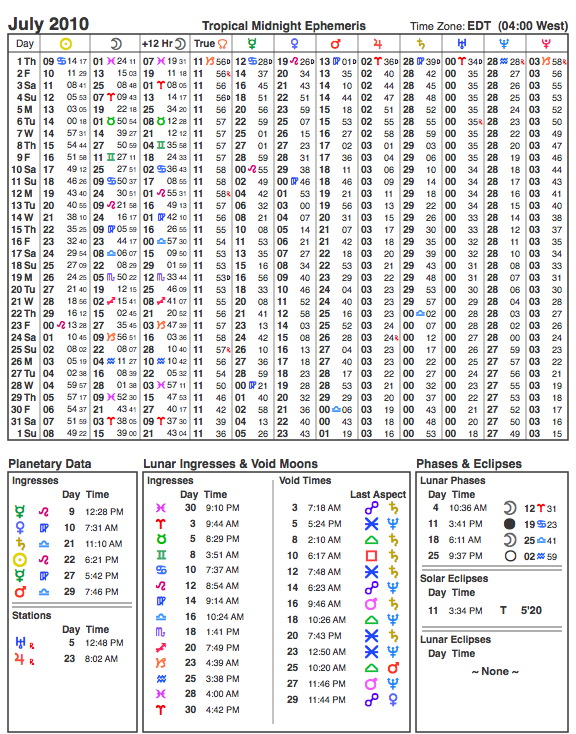 July 2010 Ephemeris