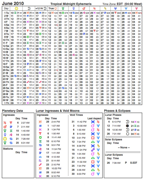 June 2010 Ephemeris