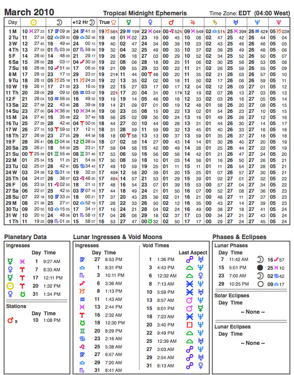 March 2010 Ephemeris