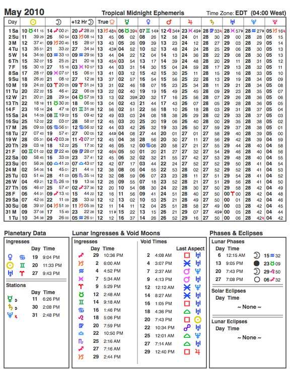 May 2010 Ephemeris