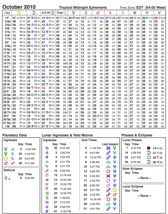 October 2010 Ephemeris