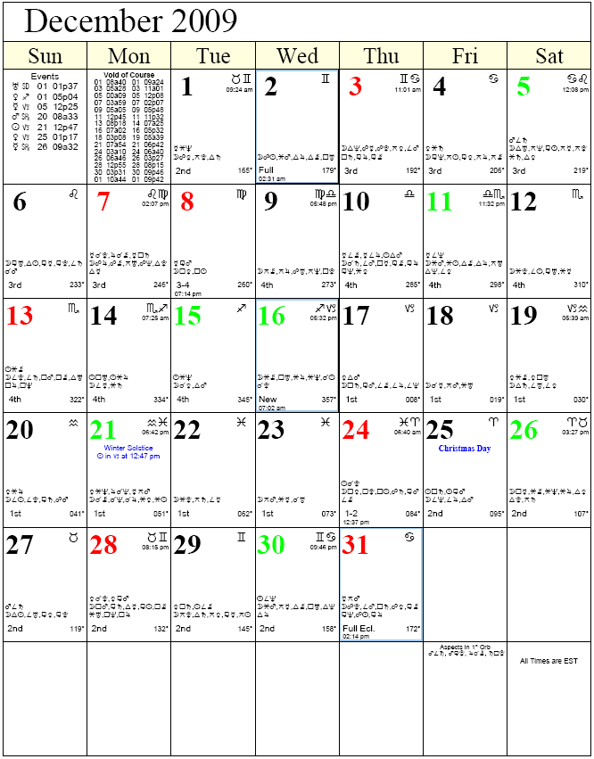 December 2009 Astrological Calendar