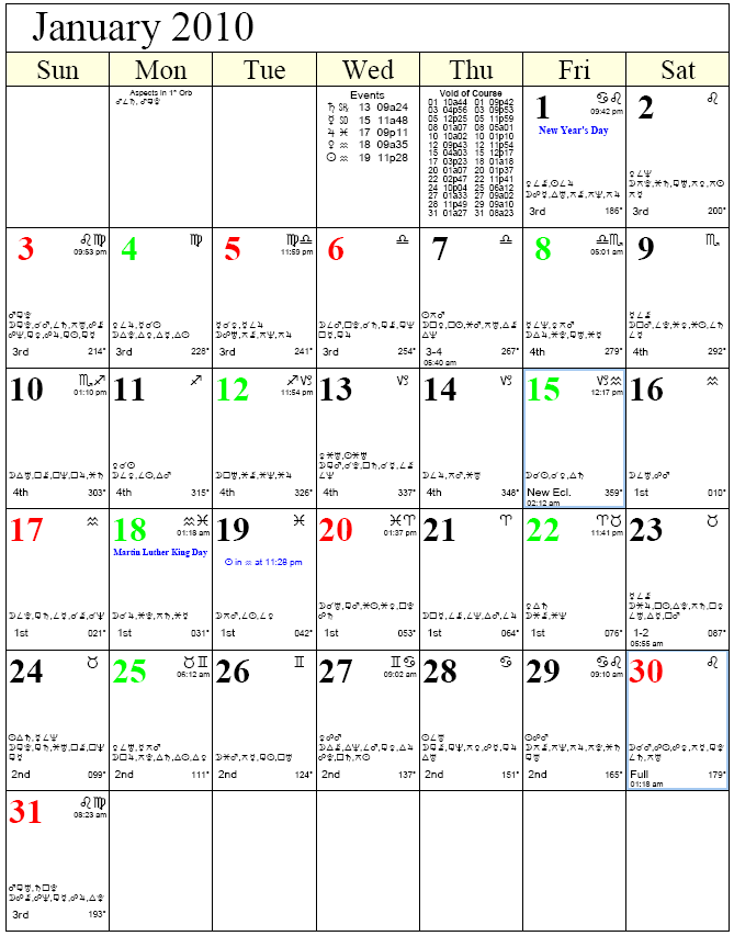 January 2010 Astrology Calendar