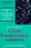 Chart Interpretation Handbook